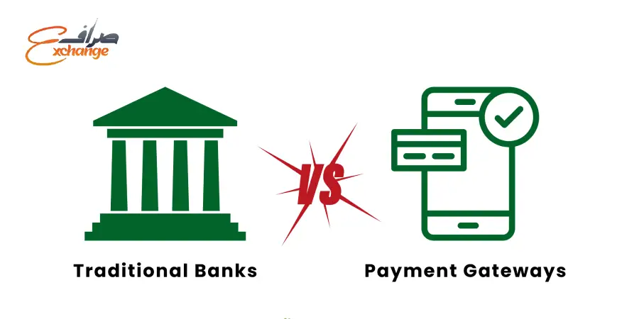 درگاه پرداخت بین المللی- صراف اکسچنج