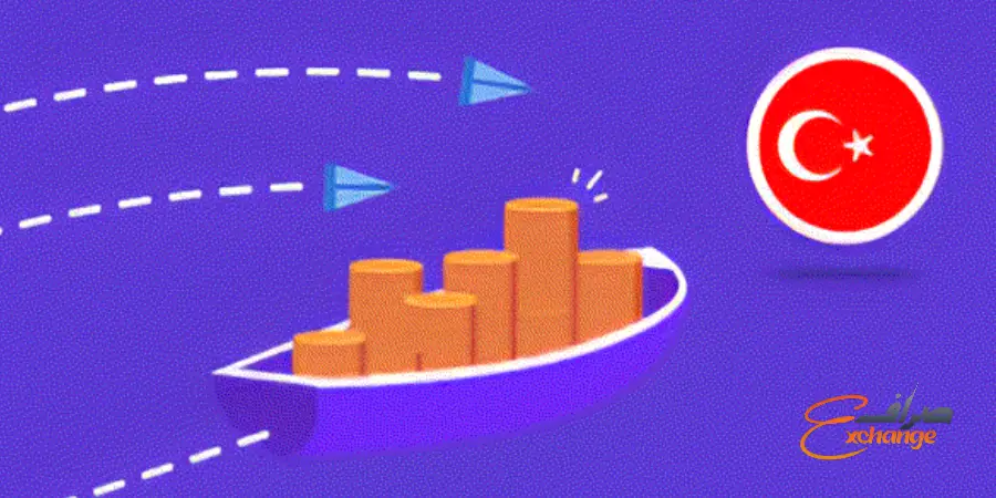 سقف انتقال پول از ترکیه به ایران- صراف اکسچنج